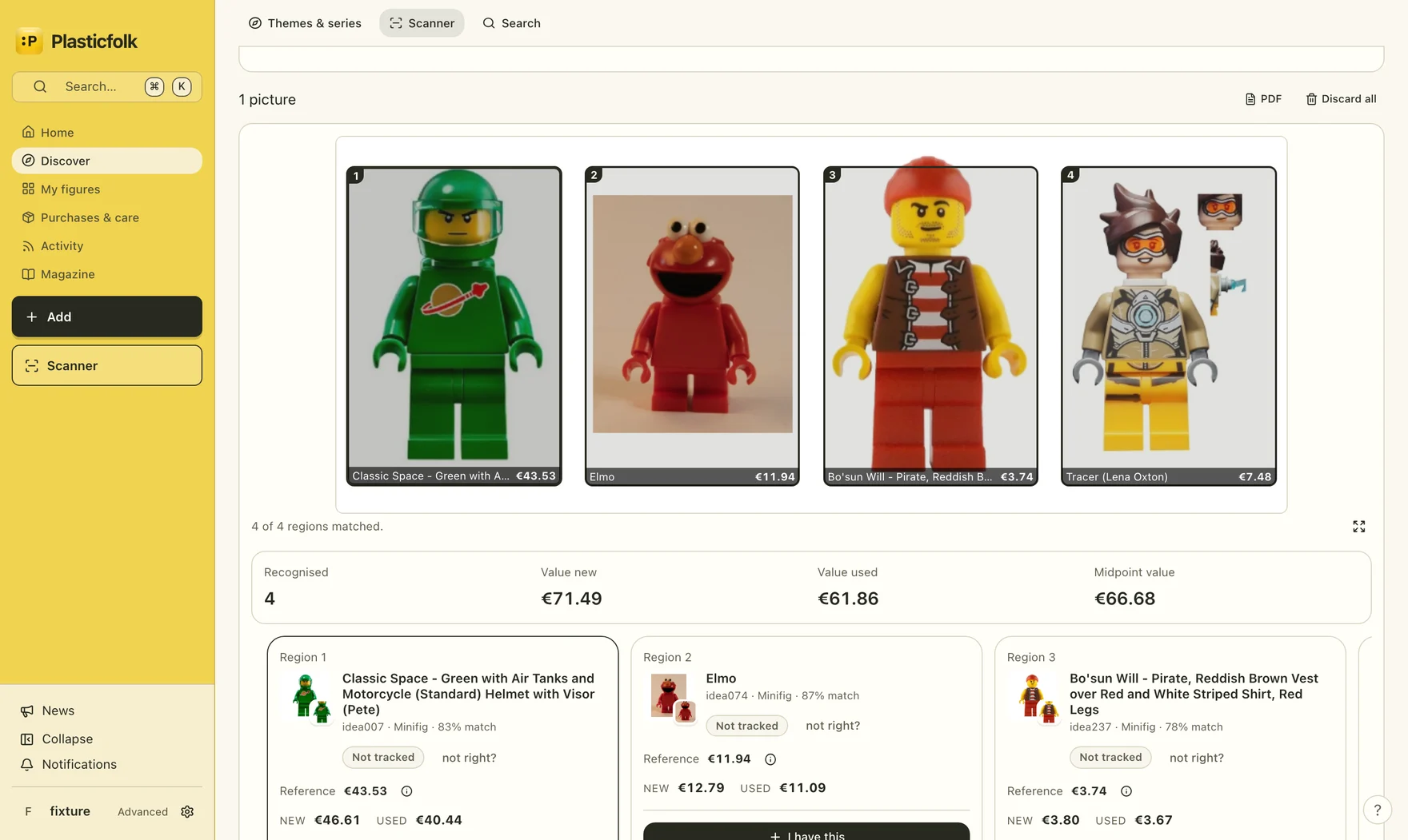 An actual multi-figure scan with marked catalogue images, identified figures and reference prices